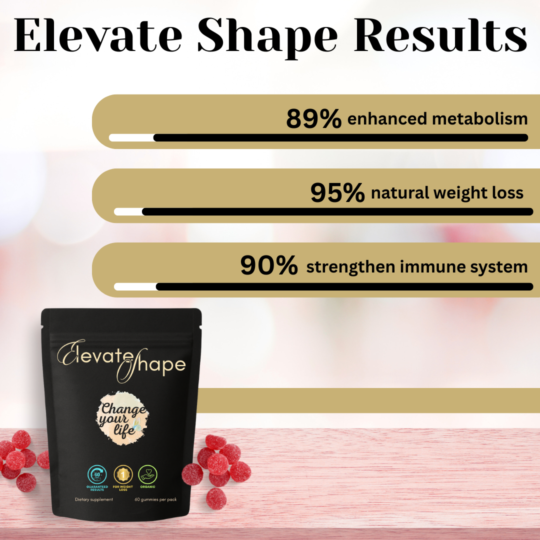 Elevate Shape - Weight Loss Gummies (3 packs)